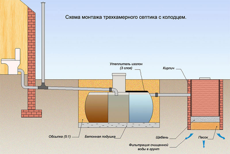 canalisation-3.jpg