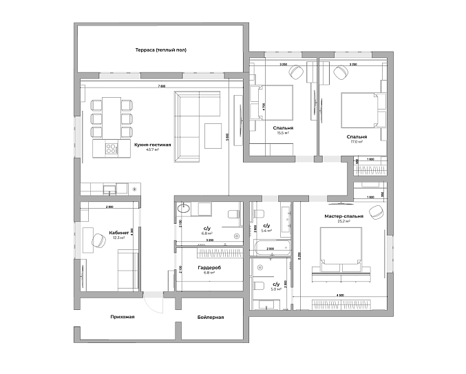 Планировка